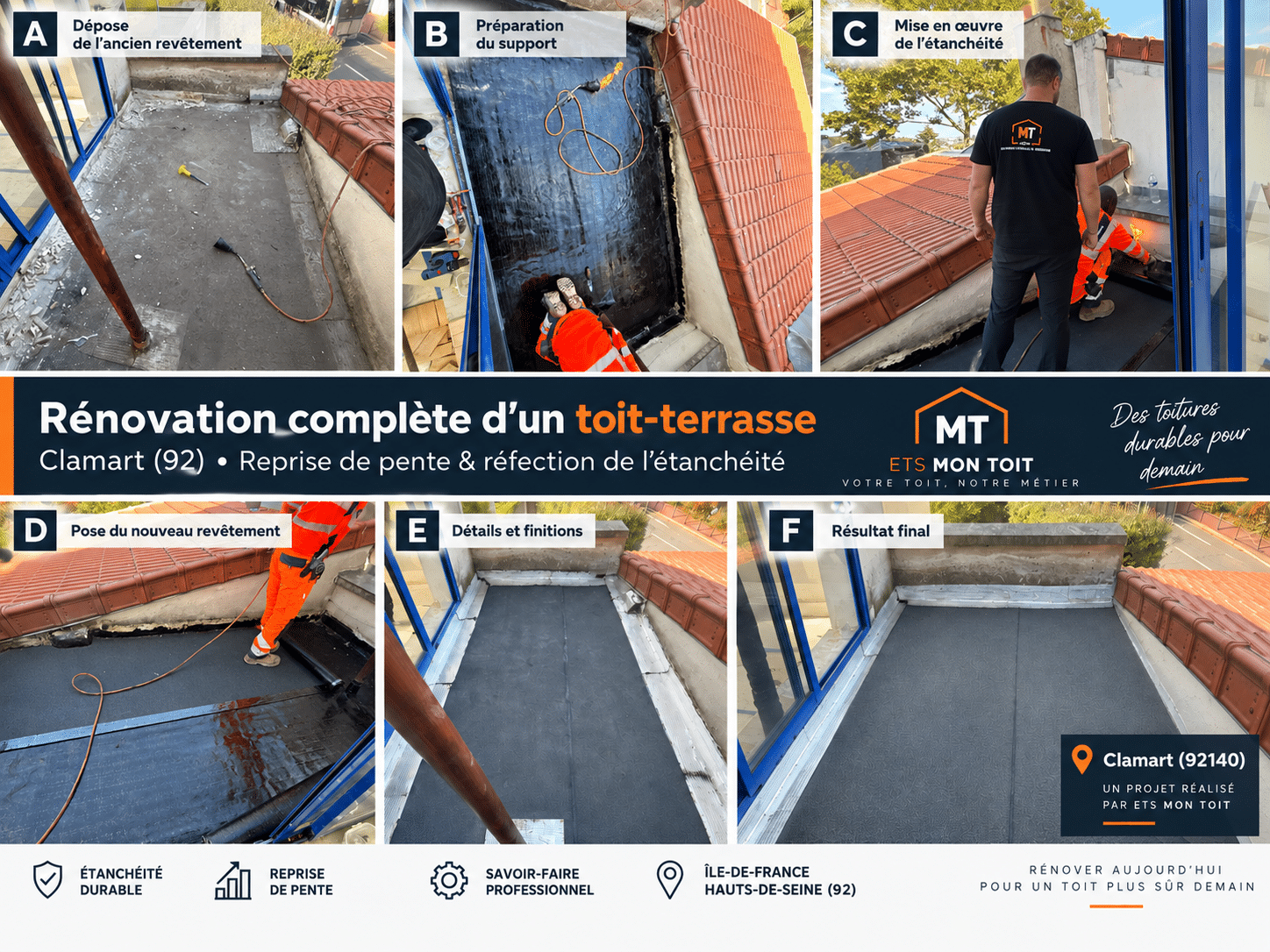 Rénovation complète d’un toit-terrasse à Clamart avec reprise de pente et réfection de l’étanchéité